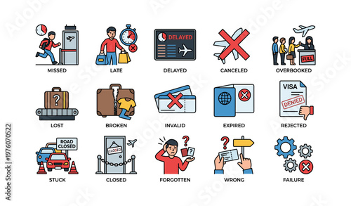 Airport travel problems icons featuring delayed flights, lost baggage, and visa issues