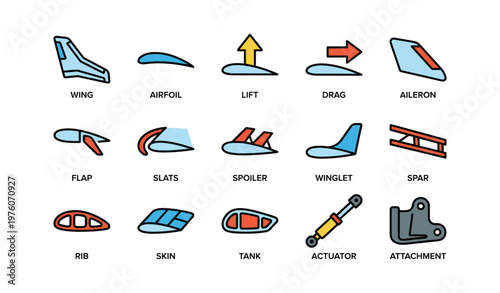 Aerodynamic components icons: wing, airfoil, lift, drag, aileron, flap, slats, spoiler, winglet