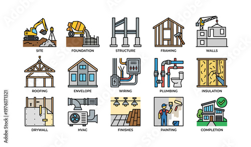 Construction stages: site preparation to project completion illustrated