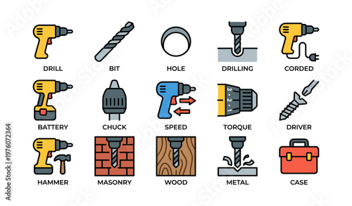 Power tools and accessories: drills, bits, chucks, and more