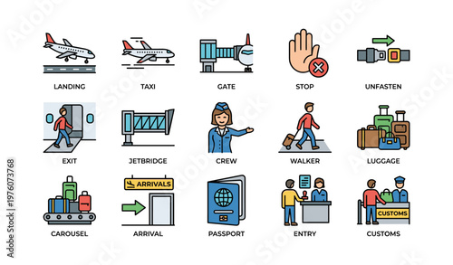 Airport icons collection: travel, security, airline crew, passport, luggage, customs