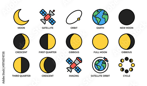 Phases of the moon and satellite icons
