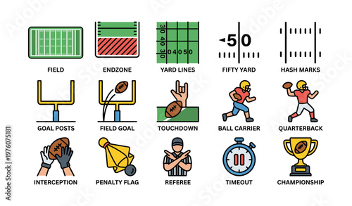 Football field elements and game rules explained with icons