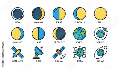 Phases of the moon and earth orbit icons with satellite and lunar imagery