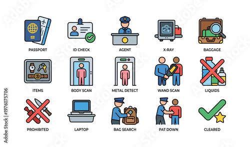 Airport security procedures icons illustrating screening process and rules