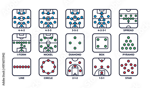 Football formations and strategies: visual guide to tactical lineups and play patterns