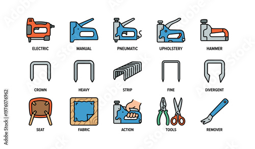 Variety of staple guns and tools for upholstery work illustrated