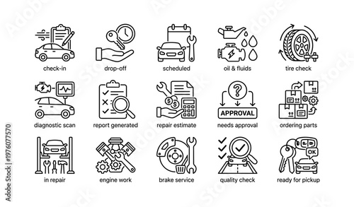 Car maintenance icons: check-in, drop-off, diagnostics, repair, approval, parts, service, quality