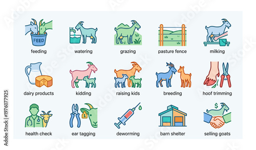 Goat farming activities icons: feeding, milking, pasture, health, shelter
