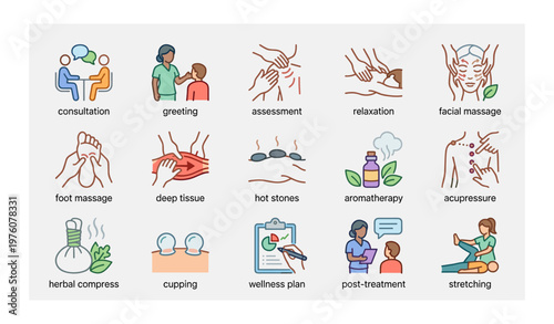Wellness and spa treatment techniques with massage, aromatherapy, and relaxation icons