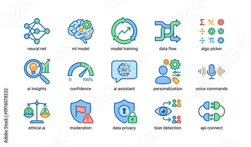 Ai icons collection featuring neural networks, model training, and data privacy symbols