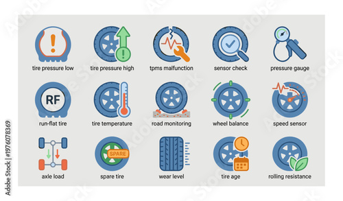 Vehicle tire monitoring icons with sensors and performance indicators