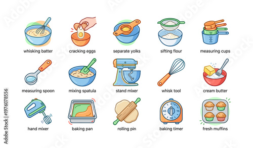 Baking preparation tools and steps illustrated for easy cooking