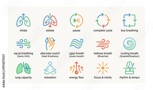 Visual guide to breathing techniques for relaxation and energy with icon illustrations