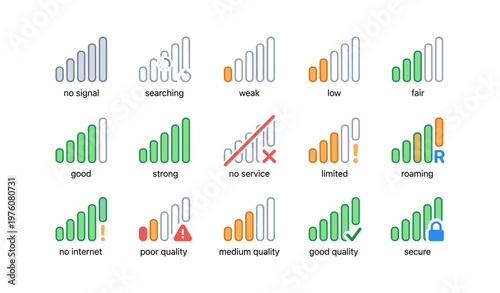 Mobile network signal icons indicating various strength levels and connectivity status