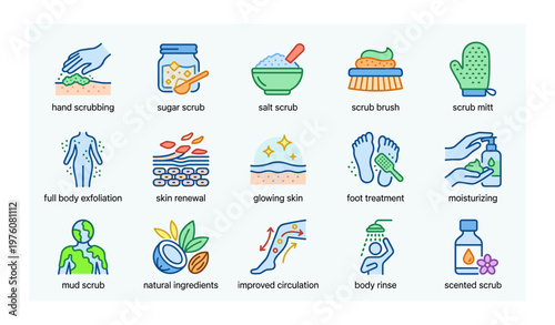 Exfoliating icons: hand scrubbing, sugar and salt scrubs, brushes, mitts for skin renewal