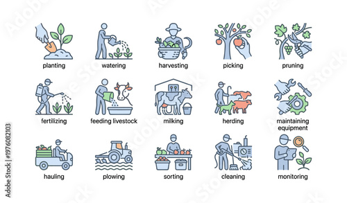 Agricultural activities icons: watering, harvesting, milking, plowing, monitoring
