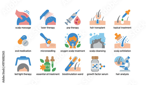 Hair and scalp treatments: laser, prp, microneedling, and more solutions