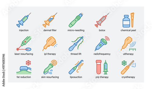 Cosmetic procedures icons: micro-needling, botox, chemical peel, laser resurfacing, liposuction