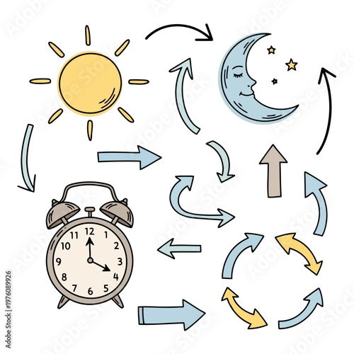 Colorful illustration of sun moon alarm clock and cyclical arrows showing day night cycle and progression of time.