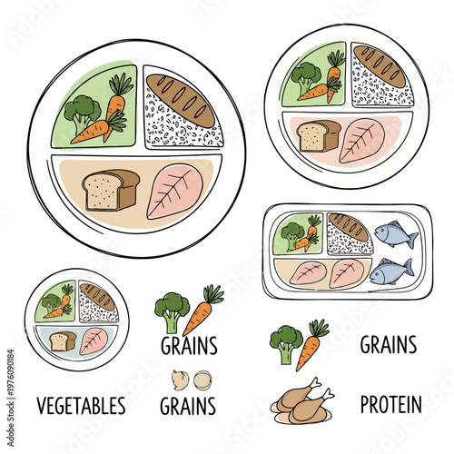 Food portion control and healthy eating concept with various meal plates illustrating balanced diet of vegetables, grains, and protein.
