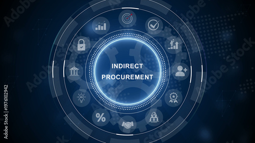 Foto Indirect Procurement concept