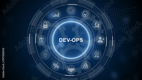 Quadro em tela DevOps Methodology Development Operations agil programming technology concept