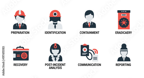 Crisis management process icons depicting preparation, identification, containment, eradication, recovery, post-incident analysis, communication, and reporting with clean lines,