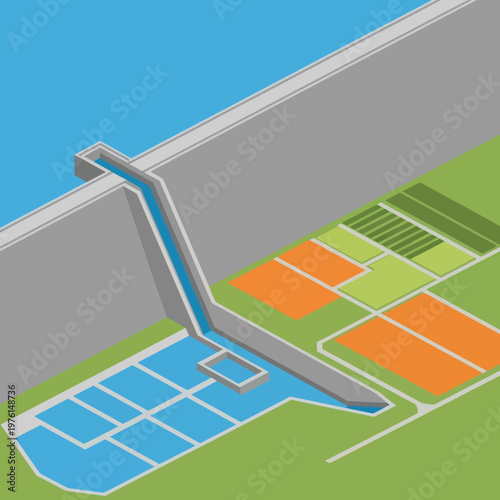 Water Management System with Canals and Reservoirs.
