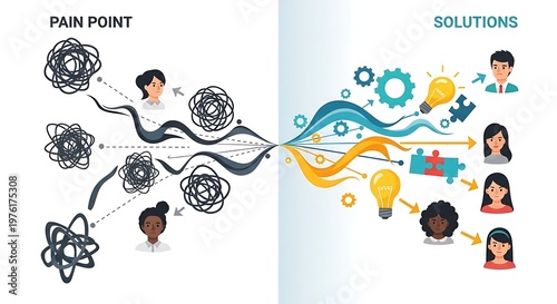 problem solution concept illustration pain point to solution business workflow transformation infographic.