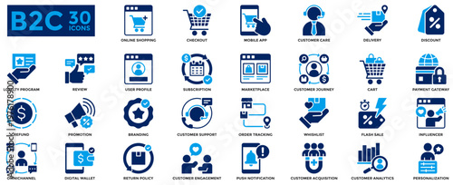 Business to Customer (B2C) icon collection. Contains icons for online shopping, checkout, delivery, discount, loyalty program, review, and personalization. Flat vector illustration.	