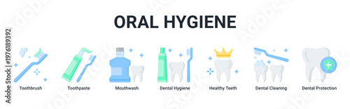Oral Hygiene web banner icon vector illustration with icons of Toothbrush,Toothpaste,Mouthwash,Dental Hygiene,Healthy Teeth,Dental Cleaning and Dental Protection