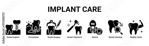 Implant Care web banner icon vector illustration with icons of Dental Implant,Periodontal,Dental Surgery,Dental Treatment,Dentist,Dental Checkup and Healthy Tooth