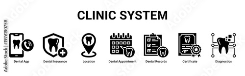Clinic System web banner icon vector illustration with icons of Dental App,Dental Insurance,Location,Dental Appointment,Dental Records,Certificate and Diagnostics