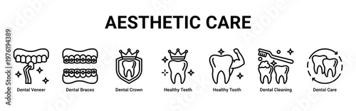 Aesthetic Care web banner icon vector illustration with icons of Dental Veneer,Dental Braces,Dental Crown,Healthy Teeth,Healthy Tooth,Dental Cleaning and Dental Care