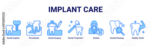 Implant Care web banner icon vector illustration with icons of Dental Implant,Periodontal,Dental Surgery,Dental Treatment,Dentist,Dental Checkup and Healthy Tooth