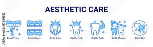 Aesthetic Care web banner icon vector illustration with icons of Dental Veneer,Dental Braces,Dental Crown,Healthy Teeth,Healthy Tooth,Dental Cleaning and Dental Care