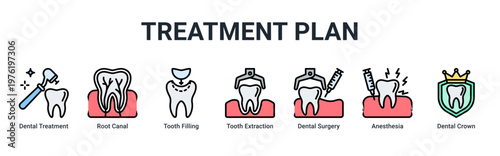 Treatment Plan web banner icon vector illustration with icons of Dental Treatment,Root Canal,Tooth Filling,Tooth Extraction,Dental Surgery,Anesthesia and Dental Crown