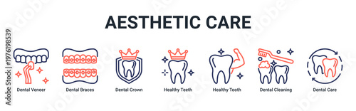 Aesthetic Care web banner icon vector illustration with icons of Dental Veneer,Dental Braces,Dental Crown,Healthy Teeth,Healthy Tooth,Dental Cleaning and Dental Care