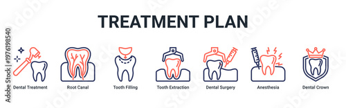 Treatment Plan web banner icon vector illustration with icons of Dental Treatment,Root Canal,Tooth Filling,Tooth Extraction,Dental Surgery,Anesthesia and Dental Crown