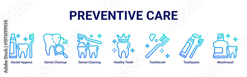 Preventive Care web banner icon vector illustration with icons of Dental Hygiene,Dental Checkup,Dental Cleaning,Healthy Teeth,Toothbrush,Toothpaste and Mouthwash