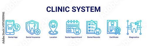 Clinic System web banner icon vector illustration with icons of Dental App,Dental Insurance,Location,Dental Appointment,Dental Records,Certificate and Diagnostics