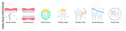 Aesthetic Care web banner icon vector illustration with icons of Dental Veneer,Dental Braces,Dental Crown,Healthy Teeth,Healthy Tooth,Dental Cleaning and Dental Care