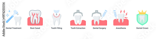Treatment Plan web banner icon vector illustration with icons of Dental Treatment,Root Canal,Tooth Filling,Tooth Extraction,Dental Surgery,Anesthesia and Dental Crown