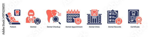 Patient Care web banner icon vector illustration with icons of Patient,Dentist,Dental Checkup,Dental Appointment,Dental Clinic,Dental Records and Certificate