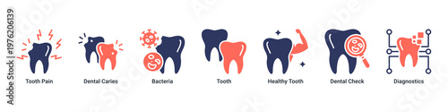 Tooth Issues web banner icon vector illustration with icons of Tooth Pain,Dental Caries,Bacteria,Tooth,Healthy Tooth,Dental Check and Diagnostics