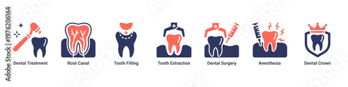 Treatment Plan web banner icon vector illustration with icons of Dental Treatment,Root Canal,Tooth Filling,Tooth Extraction,Dental Surgery,Anesthesia and Dental Crown