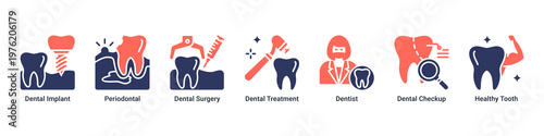 Implant Care web banner icon vector illustration with icons of Dental Implant,Periodontal,Dental Surgery,Dental Treatment,Dentist,Dental Checkup and Healthy Tooth