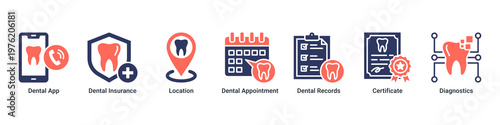 Clinic System web banner icon vector illustration with icons of Dental App,Dental Insurance,Location,Dental Appointment,Dental Records,Certificate and Diagnostics