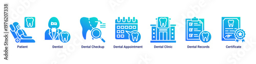 Patient Care web banner icon vector illustration with icons of Patient,Dentist,Dental Checkup,Dental Appointment,Dental Clinic,Dental Records and Certificate